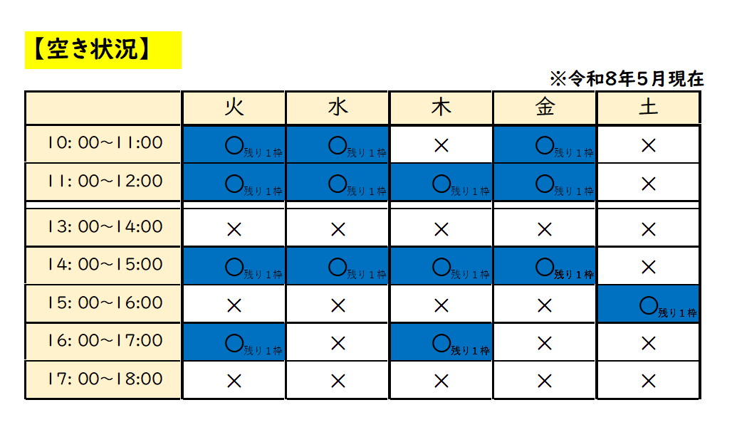 フォレストキッズ川崎教室の受け入れ可能状況
